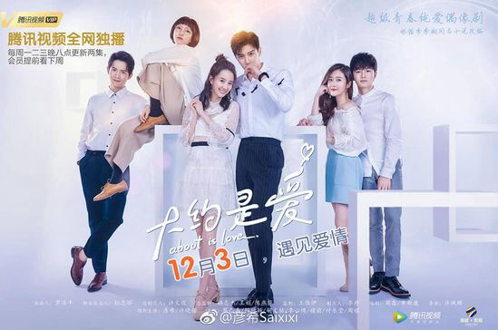 Poster phim Có Lẽ Là Yêu