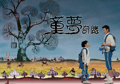 Poster phim Tuổi Thơ Diệu Kỳ