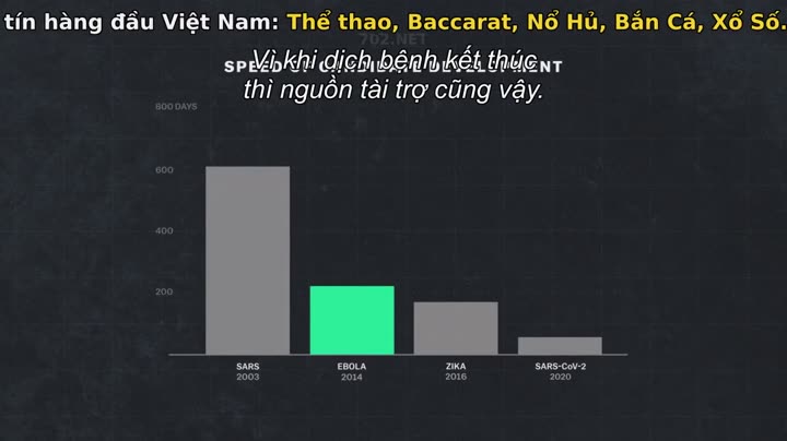 Hình ảnh tập 2 Giải mã virus corona