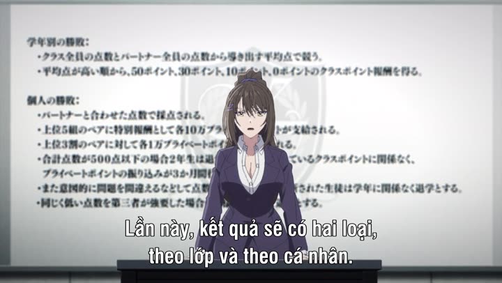 Tập 1 phim Chào mừng đến với lớp học đề cao thực lực (Phần 4)