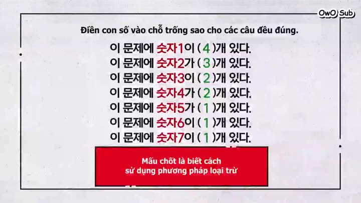 Tập 3 phim Elite League (Phần 1)