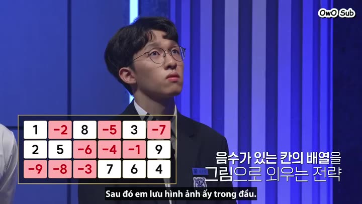 Tập 1 phim Elite League (Phần 2)